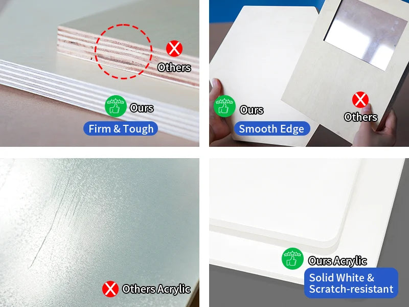 Sublimation Blanks Plywood Board (Single-Sided, 36.2inch x 36.2inch/ 92*92*0.5cm)