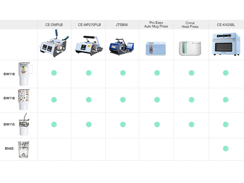 Sublimation Blanks 17oz/500ml Stainless Steel Travel Tumbler with Slide Lid &Straw