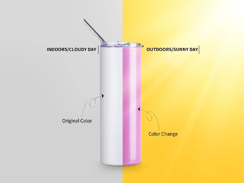 20oz/600ml SS  Color Changing Tumbler with Straw & Lid(UV-Activated, White to Red)