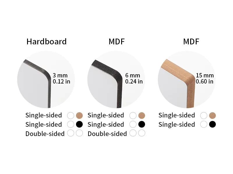 Sublimation Blanks Hardboard Sheet (Double-Sided, 47.2inchx47.2inch/120x120x0.3cm)