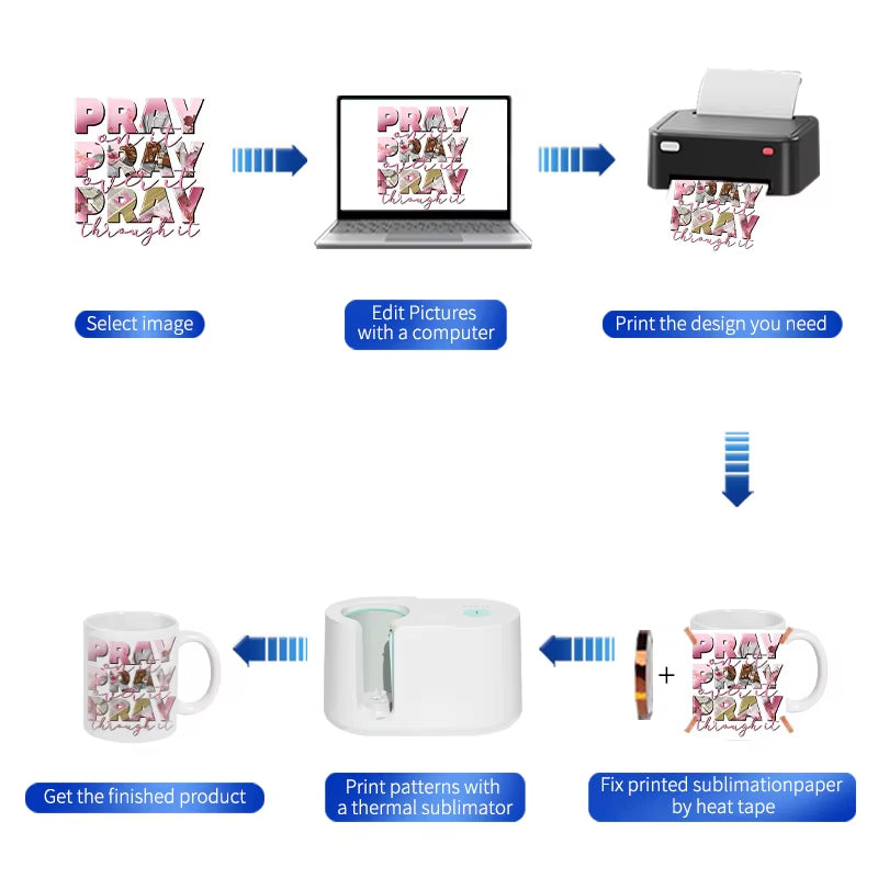 Portable Auto Mug Press Machine